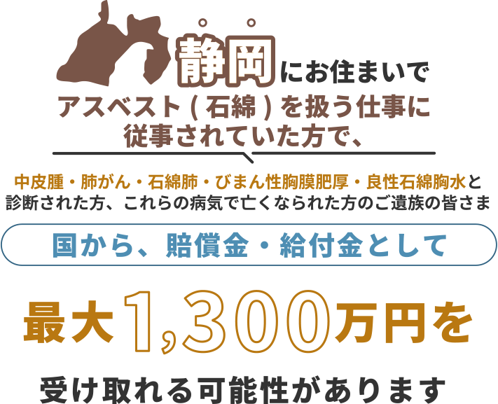静岡にお住まいで、アスベスト（石綿）を扱う仕事に従事されていた方で中皮腫・肺がん・石綿肺・びまん性胸膜肥厚・良性石綿胸水と診断された方、これらの病気で亡くなられた方のご遺族の皆さま 国から、賠償金・給付金として 最大1,300万円を 受け取れる可能性があります